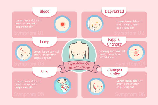 woman breast cancer concept