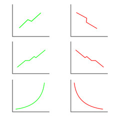 set of graphs for business,  financial, economics