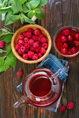 raspberry and tea