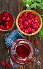 raspberry and tea