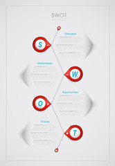 Obraz premium SWOT - (Strengths Weaknesses Opportunities Threats) business str
