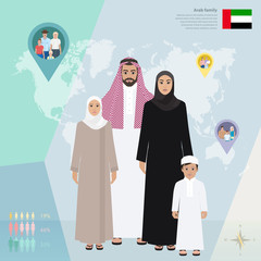 Arab family in national dress, vector illustration