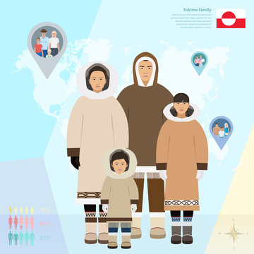 Eskimo family in national dress,  vector illustration