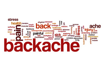 Backache word cloud concept