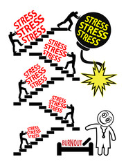 Stress makes you sick. Stressful job leads to burnout and requires medical care