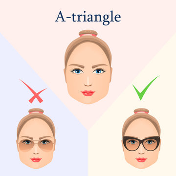 Glasses for the A-triangular face