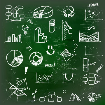 set of hand drawing business diagram on green blackboard (histogram, pie chart, graph of a function, scatter plot, network and block diagrams, radar chart) with words success, project, idea, power