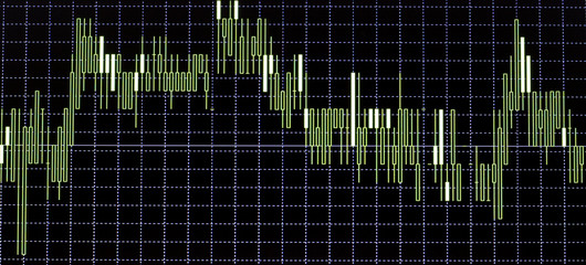 Fototapeta premium Forex trading