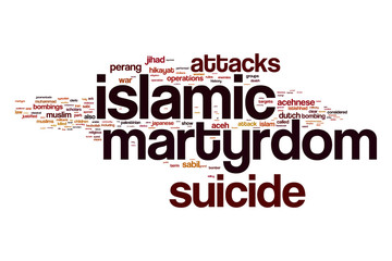 Word cloud on white background