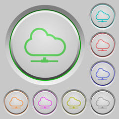 Cloud network push buttons