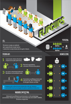 flipcups infografika