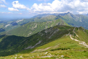 Góry Tatry