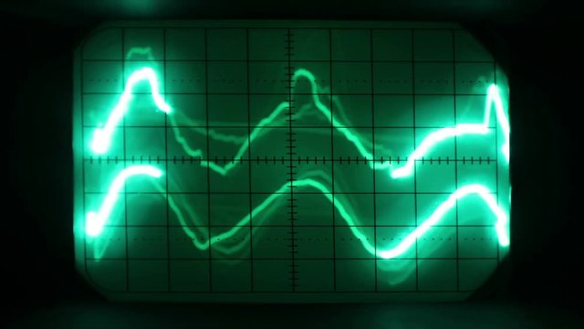 graphics from the screen of an oscilloscope