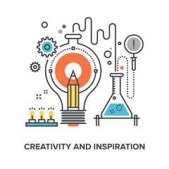 creativity and inspiration