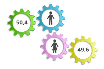 background percentage men and women in the world