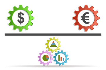 conversion dollar euro background
