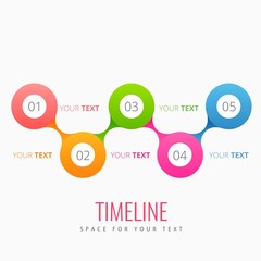 Timeline infographic with colorful circles