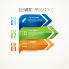 Element infographic