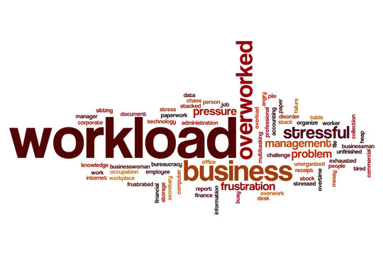 Workload Word Cloud Concept