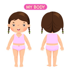 Vector illustration of a girl showing parts of the body