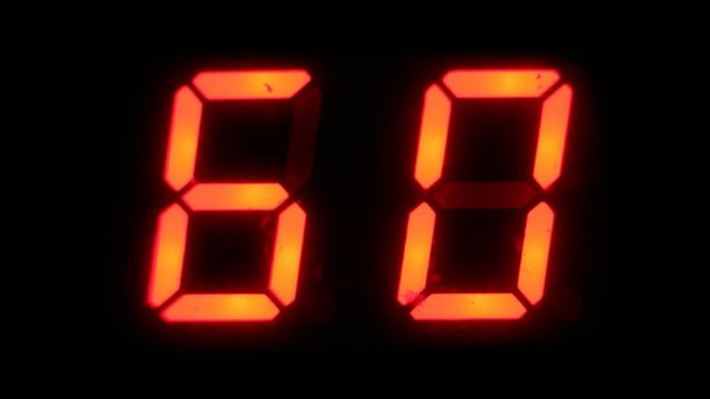 digital number sequences