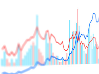 Graph chart and indicator of stock market investment trading