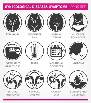 Gynecological Diseases. Symptoms. Icons Set