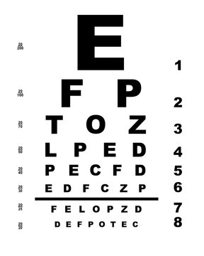 Eye Chart Images – Browse 51,031 Stock Photos, Vectors, and Video