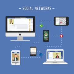 Social networks concept
