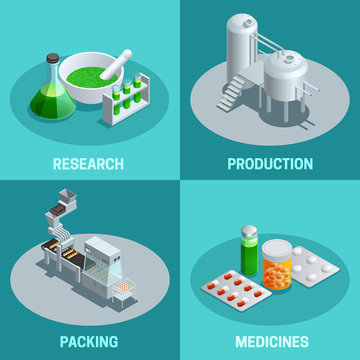 Isometric 2x2 Compositions Pharmaceutical Production