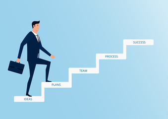 Businessman walking on stair step to success. Staircase to success. Cartoon Vector Illustration.