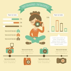 Obraz premium Cute photographer infographic