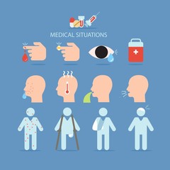 Medical situations set