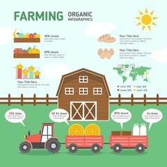 Fototapeta premium Farm with organic infographic elements