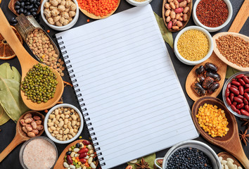 Composition of various kinds of legumes
