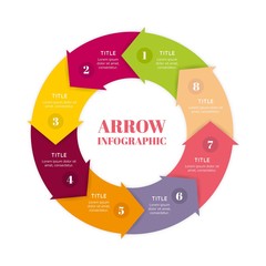 Circle made up of colored arrows