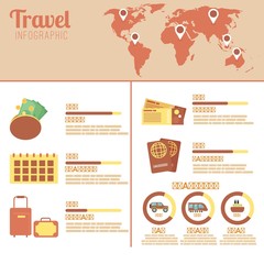 Essential tavel elements infography