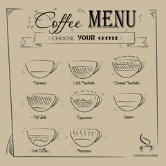 Vintage hand drawn coffee menu on retro background vector illust
