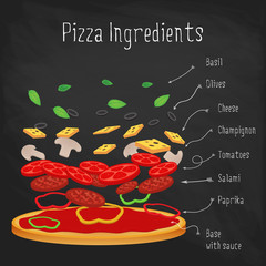 Pizza with ingredients on the chalkboard. Italian recipe