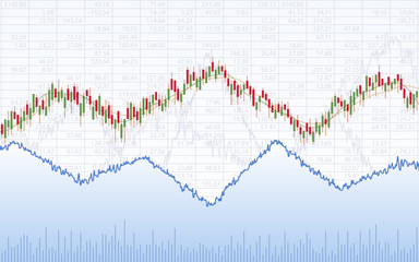 Naklejka premium Abstract Business chart with trend line graph, candlestick chart and stock numbers in sideways market on white color background (vector)