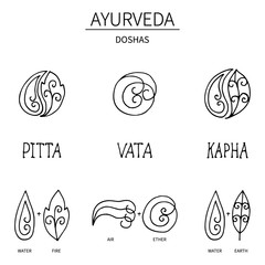 Ayurvedic elements and doshas .
