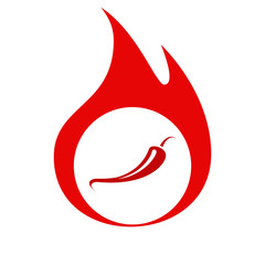 Jalapeno peppers symbol