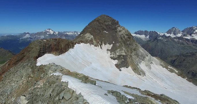 Ghiacciai e cime innevate