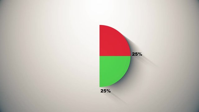 Pie chart indicated 25/25/25/25 percent, diagram for presentation. 