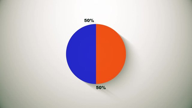 Pie chart indicated 50 and 50 percent, diagram for presentation.