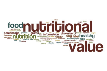 Nutritional value word cloud