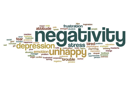 Negativity word cloud