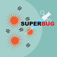 superbugs various bacteria and microbes cartoon vector illustration with word (superbug).