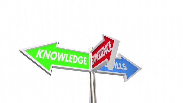 Knowledge Skills Experience 3 Way Three Signs 3d Animation