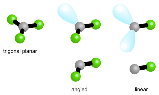 VSEPR - Einfluss von einsamen Elektronenpaaren auf trigonale Struktur